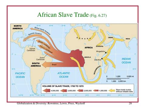 Ppt Subsaharan Africa Pbs Africa Website And Slideshows Powerpoint
