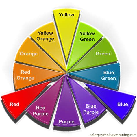 Color Wheel Primary Secondary And Tertiary Colors Primary Secondary