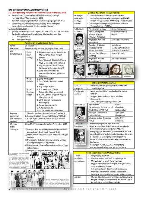 Nota Sejarah Tingkatan 4 Pdf Kssm 2020 Riset