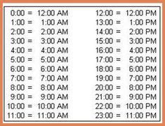 Quickly and easily read or convert military time with our standard time to military time conversion chart and military time converter tool. 9 Top 24 hour clock images | Teaching time, Teaching math, Learning