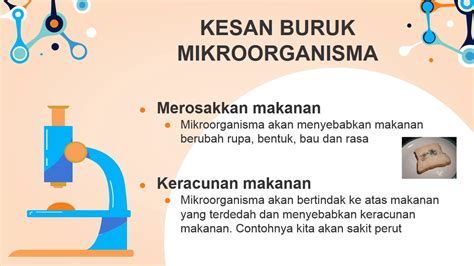 Faktor Pertumbuhan Kesan Buruk Dan Kegunaan Mikroorganisma Sains