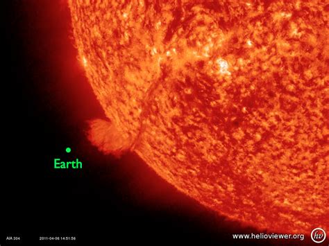 Earth Compared To Sun Photos And Wallpapers Earth Blog