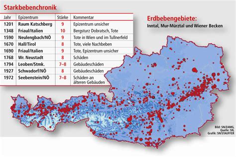 Erdbebenkarte mit seismischen informationen für spanien. Letzte Erdbeben Heute Österreich - Erdbeben Auch In Wien ...