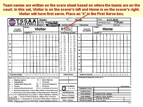 Nfhs Tennessee High School Volleyball Score Sheet Guide