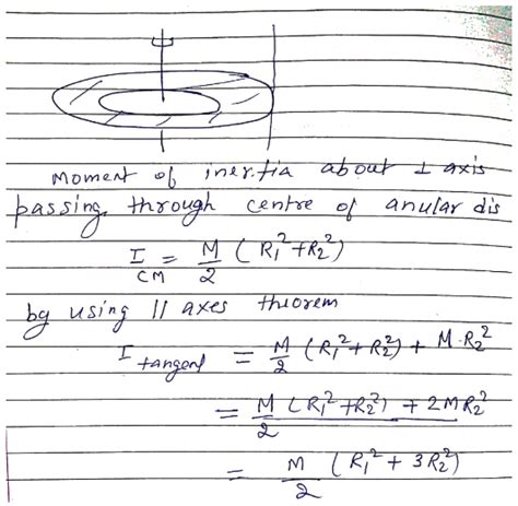 Find The Moment Of Inertia Of An Annular Disc Of Mass M And Inner Radius R And Outer Radius R