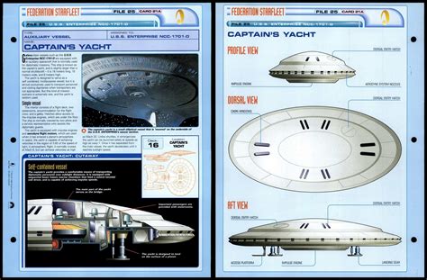 Captains Yacht Uss Enterprise Ncc 1701 D Star Trek Fact File Page