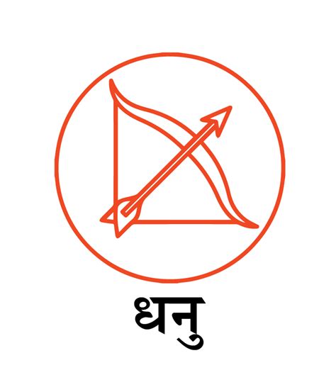 Dhanu राशिफल in Hindi: horoscope in Hindi, Horoscope in Hindi, Today Rashifal, Weekly Rashifal ...