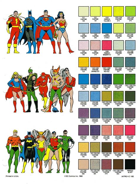 Laying Out The Rules For Superhero Colors In Comics Primary Colors For