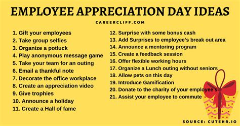 34 Employee Appreciation Day - Ideas | Tricks | Hacks - Career Cliff