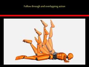 This is animation that follow the principle of follow through and overlapping action. Principles of animation