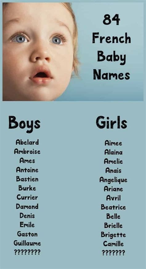 84 Beautiful And Elegant French Baby Names In 2021 French Baby Names