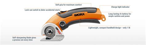 Worx Wx081l Zipsnip Cutting Tool Perfect For Quickly Cutting Up Cardboard