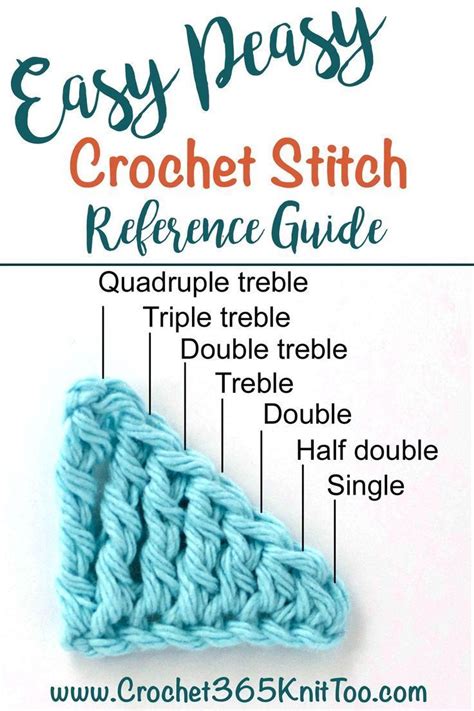 Easy Crochet Stitch Reference Guide This Is Great Saving For Later