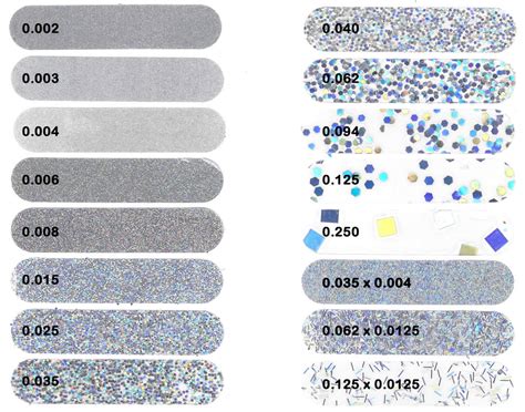 Glitter My World Brand Bulk Glitters Glitter Flake Reference Chart