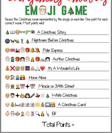 Christmas Emoji Guessing Game Answers 2022 Get Christmas 2022 Update