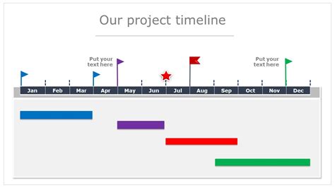 Free Editable Timeline Powerpoint Templates