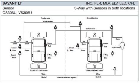 Lutron Maestro Motion Sensor Switch Way Wiring Way Switch Wiring