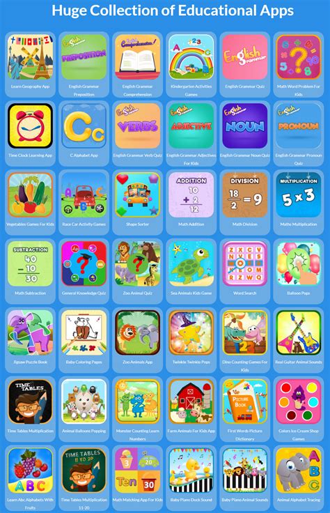 The Learning Apps Lifetime Deal A Hub Of Educational Apps For Kids