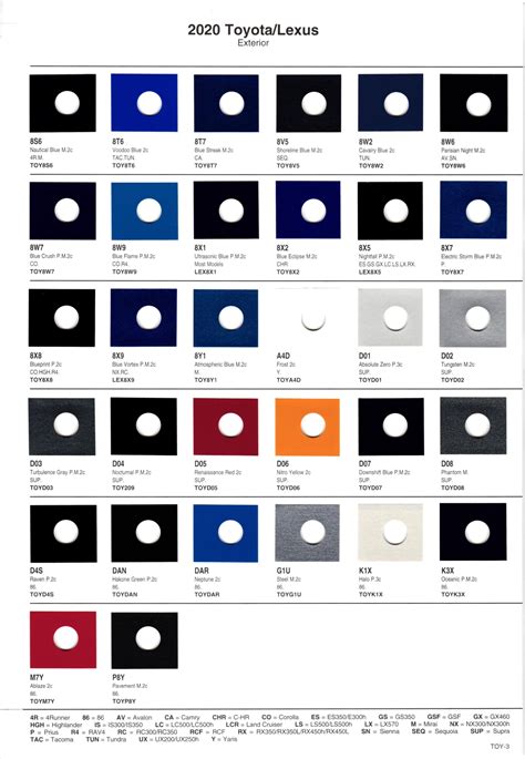 Toyota Paint Colors Chart Sexiezpicz Web Porn