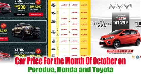 Best Months For Car Rebates