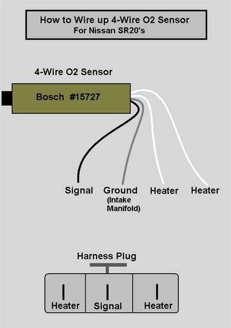 And it has been widely. Ntk Oxygen Sensor Wire Diagram