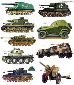 In this part of the series i show you the painted tanks, figures and miniatures. 52 Best Making military dioramas ww2 tutorial images in ...