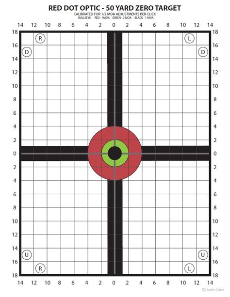 Which essentially means you zero at 50 yards and your bullet will hit the same point of aim at 200 yards. AR 15, Why the 50 yd. Zero is our favorite. | NORSE DEFENSE