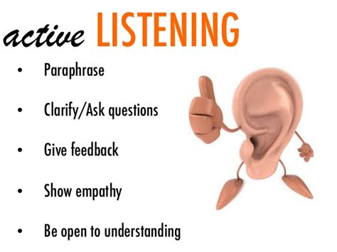 Ears Clipart Active Listening Skill Picture 2639679 Ears Clipart