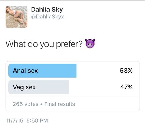 Tw Pornstars Dahlia Sky Twitter The Results Are In Looks Like Anal