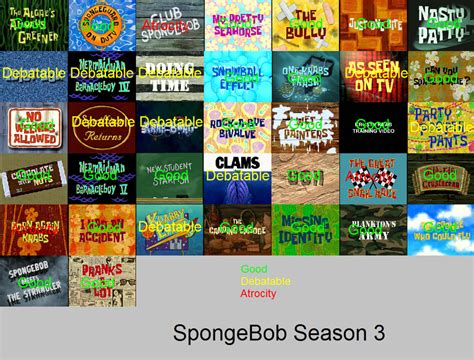 Spongebob Season 3 Overview By Ragameechu On Deviantart