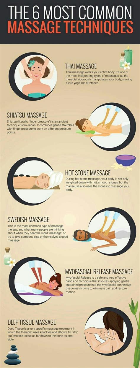 Massageaholic Massage Therapy Shiatsu Massage Massage Techniques