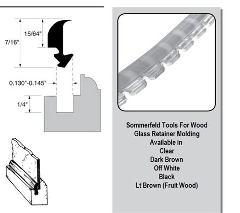 Sommerfelds Clear Rubber Glass Retainer For Cabinet Door Glass 500