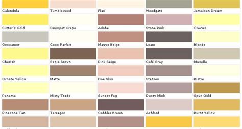 Decorative Crown Paint Colour Chart Lentine Marine