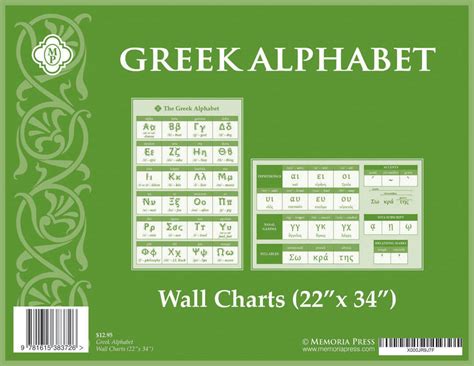 (before common era) and derived from the phoenician alphabet. Greek Alphabet Wall Charts | Memoria Press