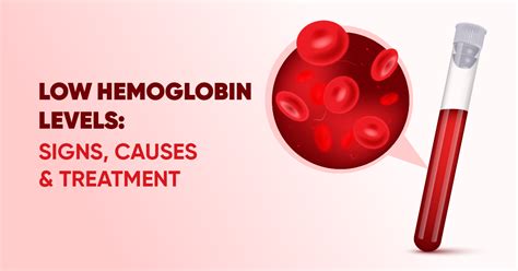 What Is Hemoglobin 42 Off
