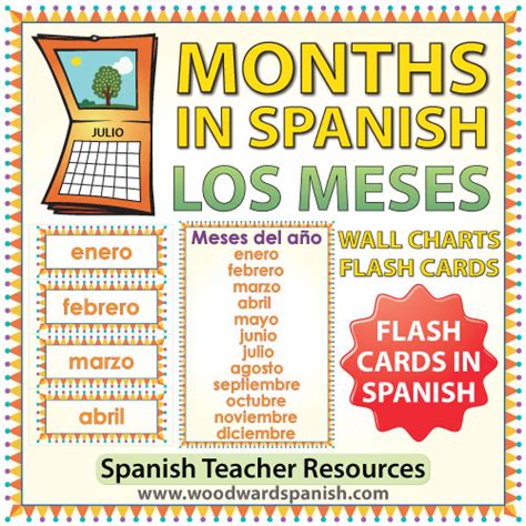 Spanish Months Chart