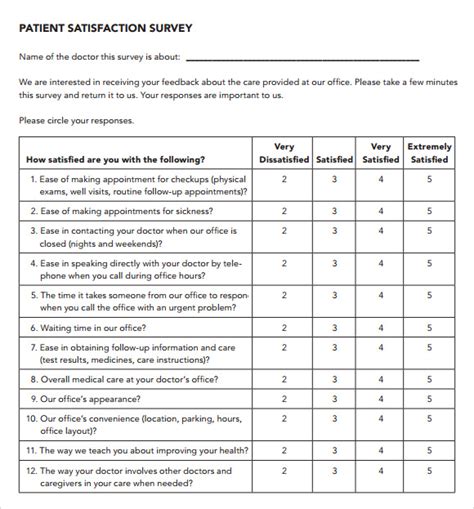 11 Sample Patient Satisfaction Survey Templates To Download Sample