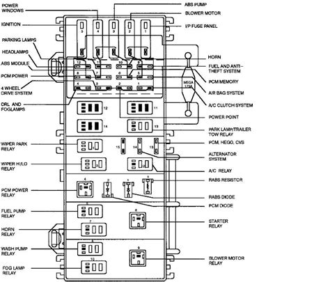 1998 ford f 150 fuse box for sale through partrequest.com. 2000 Ford Windstar Fuse Box Diagram Car Wiring Diagrams Pictures | schematic and wiring diagram
