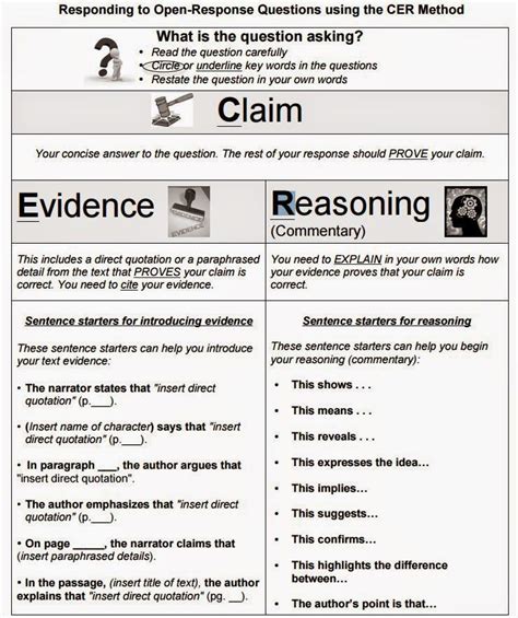 Claim Evidence Reasoning Worksheet