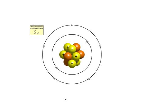 Bohr S Atomic Model Part 3 Science Physics Atomic Physics Showme