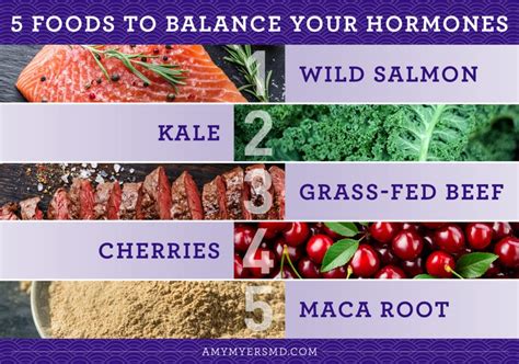 Best Foods To Balance Your Hormones Naturally Amy Myers MD