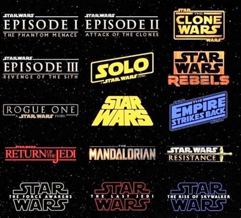 cool star wars timeline for all the trilogy and spin offs starwars starwarssaga