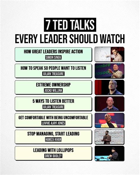 Colby Kultgen On Linkedin 7 Ted Talks Every Leader Should Watch 1
