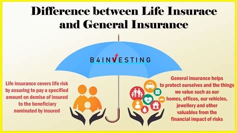 Difference Between Life Insurance And General Insurance B4investing