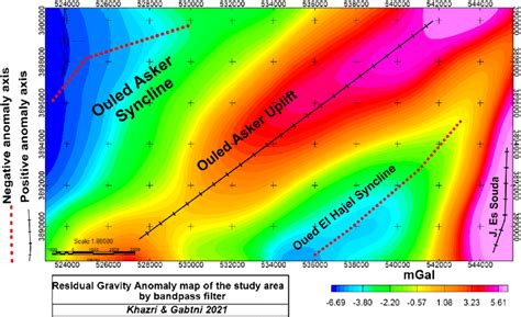 Residual Gravity Anomaly Map Of The Study Area By Bandpass Filter With