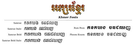 Wanted Fonts Khmer Fonts — ពុម្ព អក្សរ ខ្មែរ — Polices Khmères