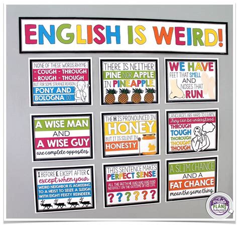 English Posters Classroom Bulletin Board Decor English Is Weird Posters English Classroom
