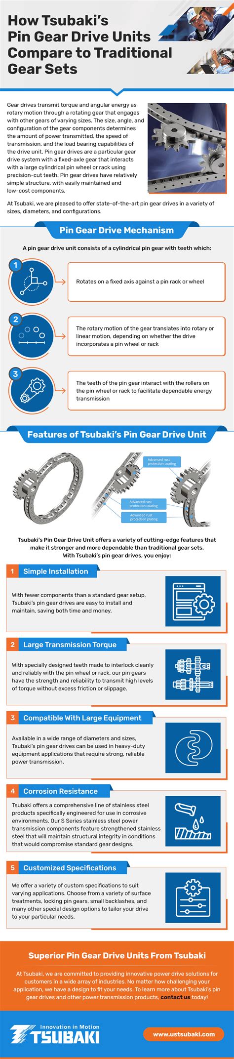 How Tsubakis Pin Gear Drive Units Compare To Traditional Gear Sets