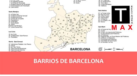 Los 10 Distritos Y 73 Barrios De Barcelona T Max Restaura