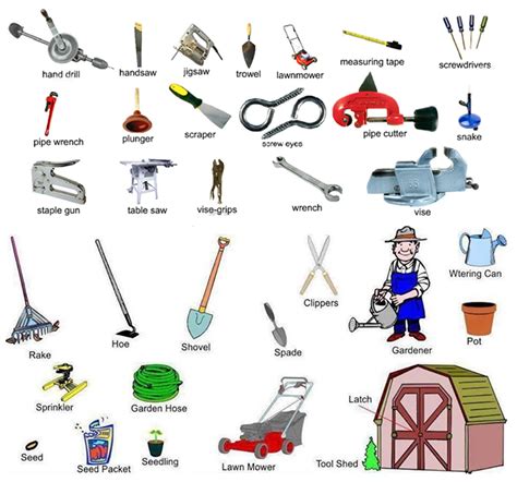 Tools And Equipment Vocabulary 150 Items Illustrated Eslbuzz